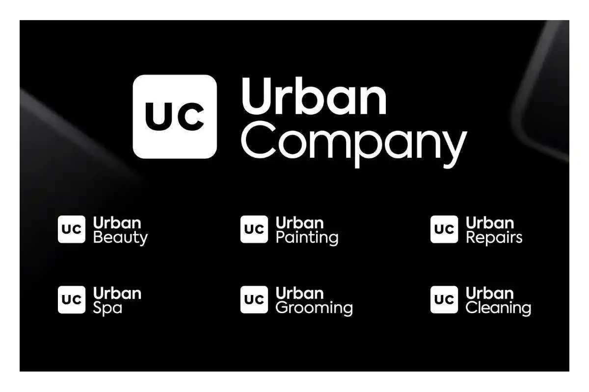 Urban Company IPO