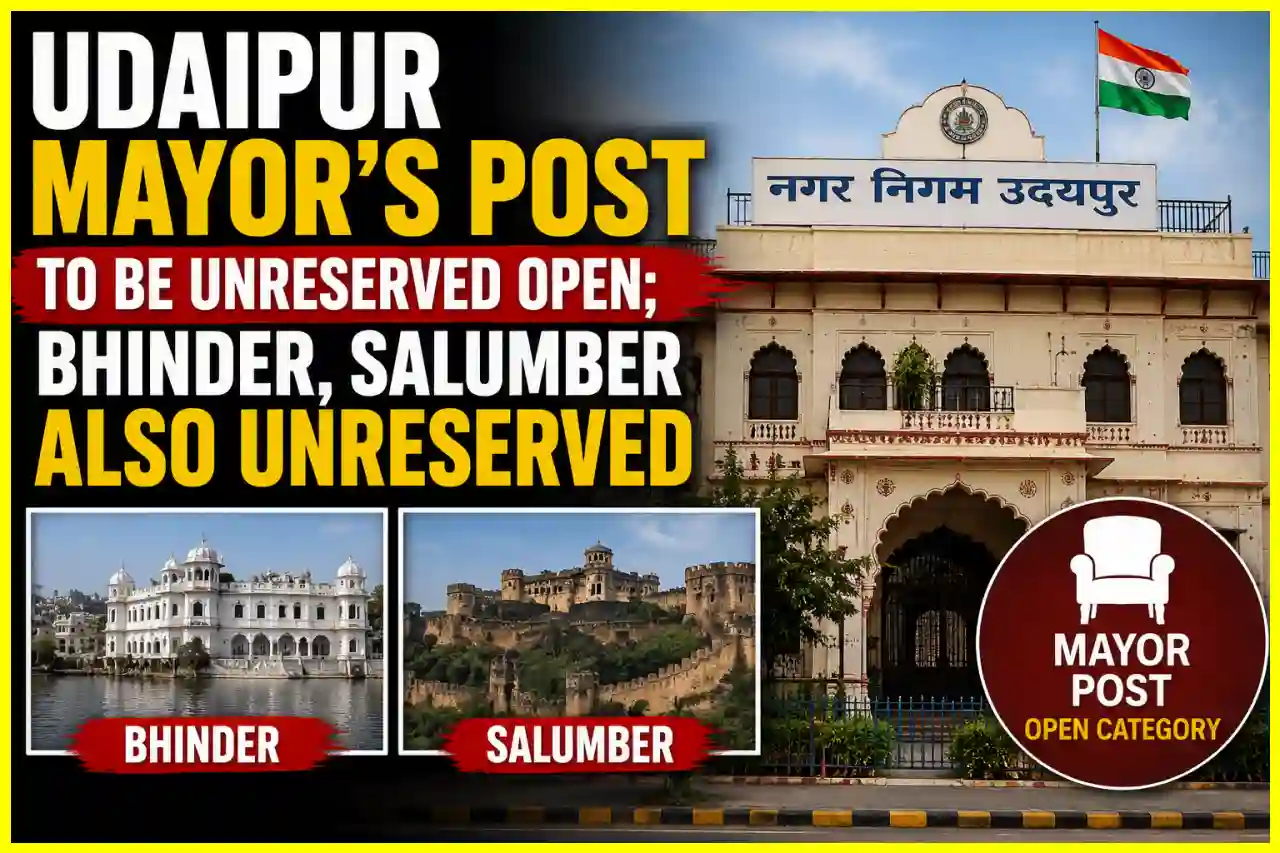 उदयपुर में महापौर पद अनारक्षित, भिंडर और सलूम्बर भी अनारक्षित