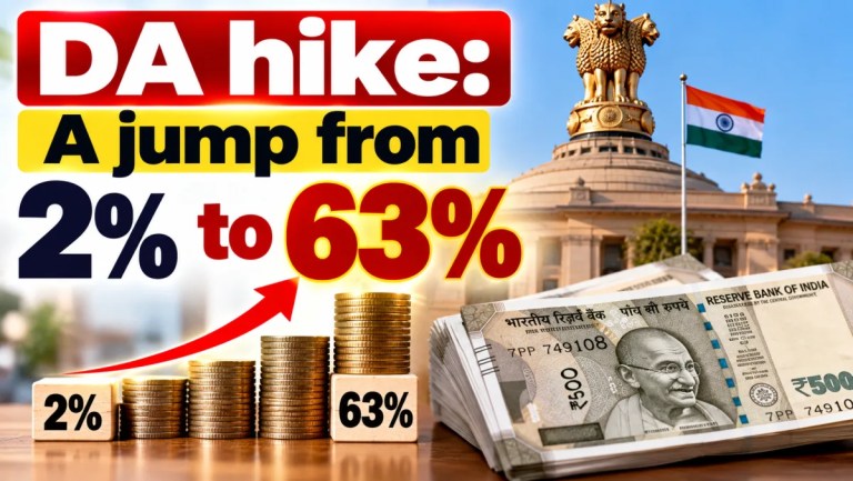 केंद्रीय सरकार ने कर्मचारियों के लिए 3% DA वृद्धि की घोषणा की