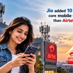 जियो ने सितंबर में एयरटेल से 10 गुना अधिक मोबाइल ग्राहक जोड़े