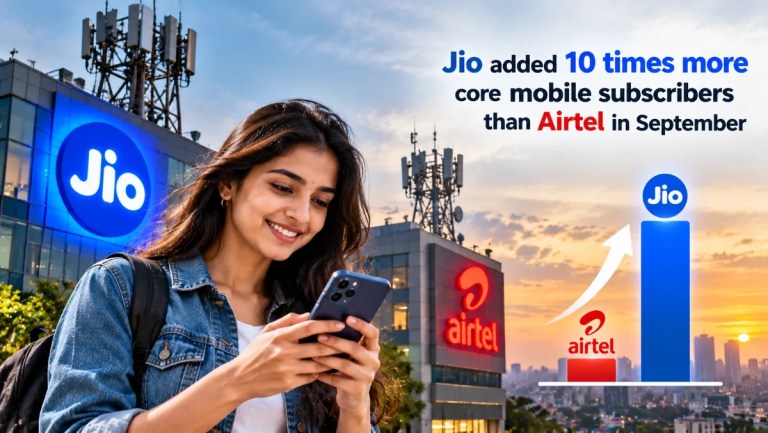 जियो ने सितंबर में एयरटेल से 10 गुना अधिक मोबाइल ग्राहक जोड़े